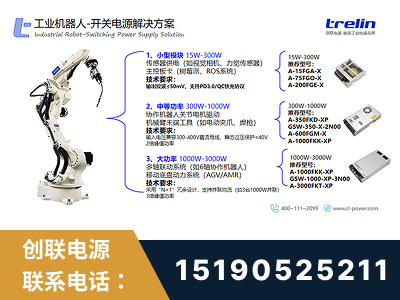 资阳-工业机器人-开关电源解决方案