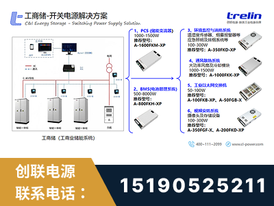 资阳-工商储-开关电源解决方案