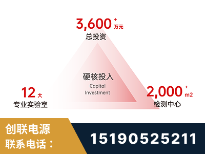 资阳-研发创新能力强